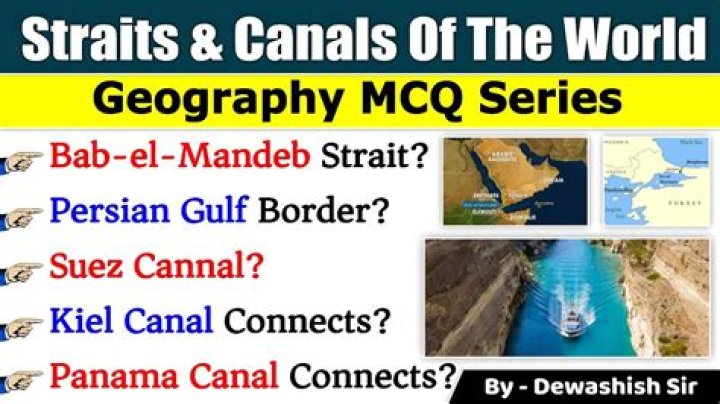20 Straits, Channels and canals of the world Quiz
