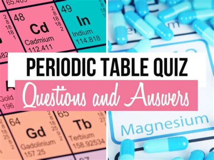 21 to 40 periodic table Quiz