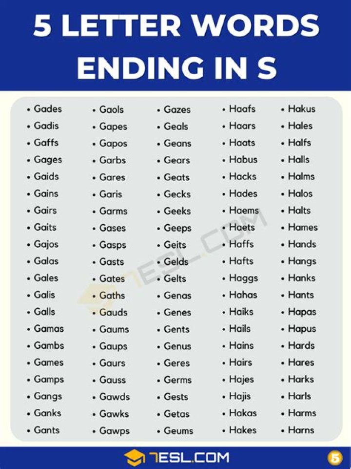 5 Letter Words Starting with A and Ending in E [A___E]