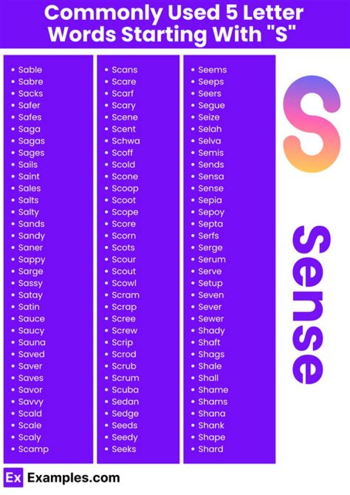 5 letter words starting with S and ending in P