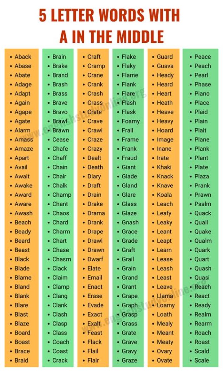 5 letter words with EAR as middle letters
