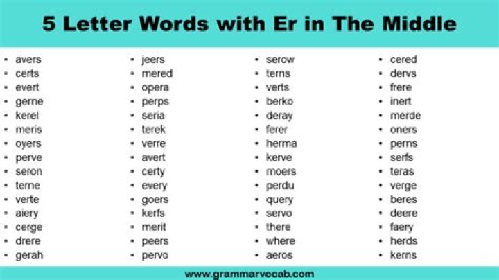 5 Letter Words with ER in the Middle and Ending in A