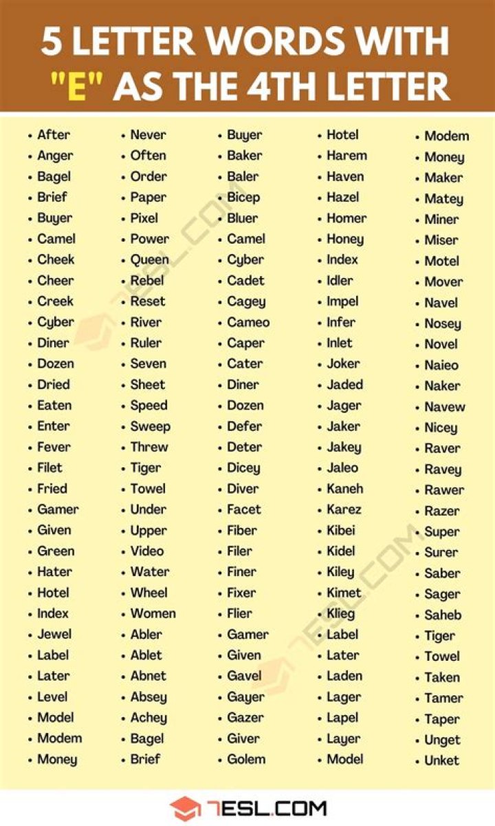 5 letter words with H as 1st and E as 4th letter