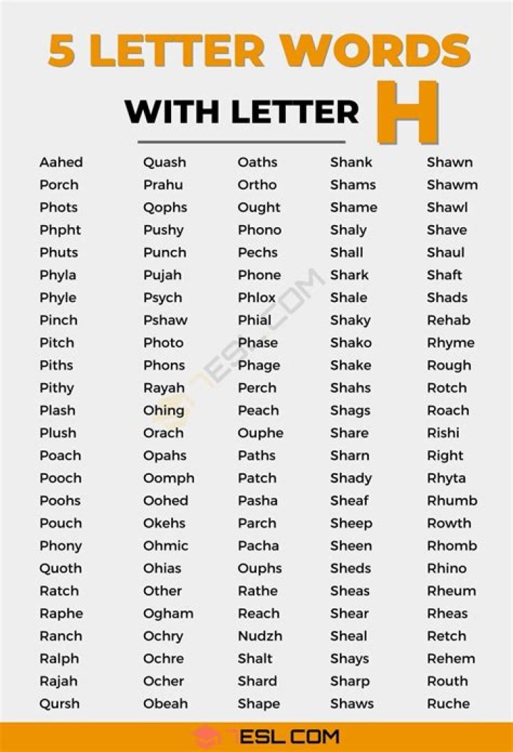 5 Letter Words with IHSR in Them