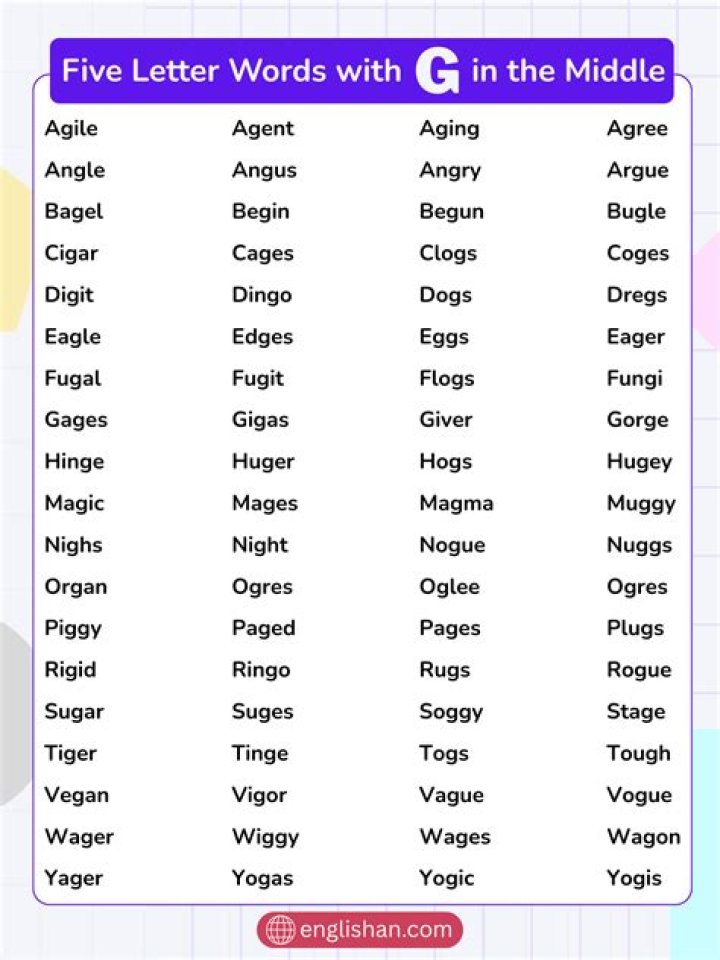 5 letter words with OLY as middle letters