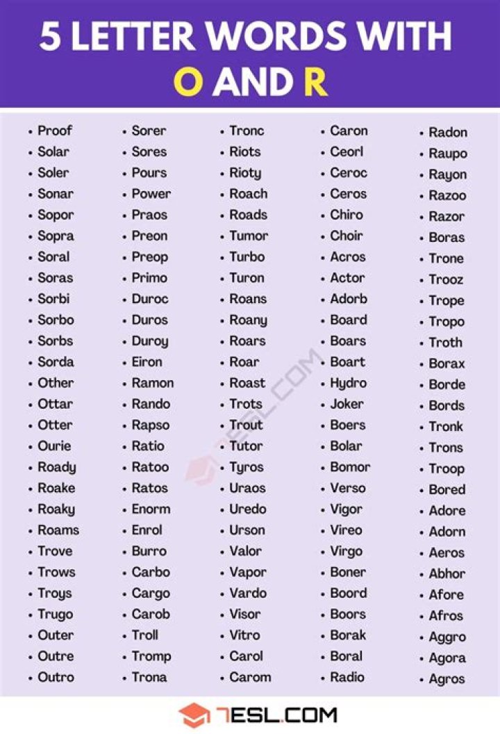 5 letter words with R as 2nd and O as 3rd letter