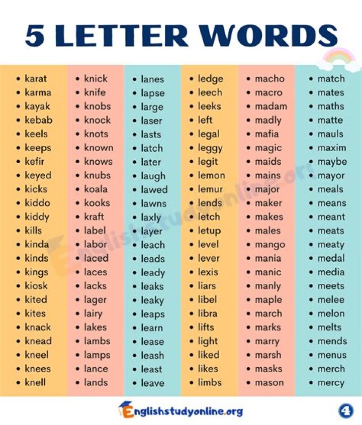 5 Letter Words with TOA in Them