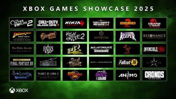 50 Games Like Gunsmith for Xbox One