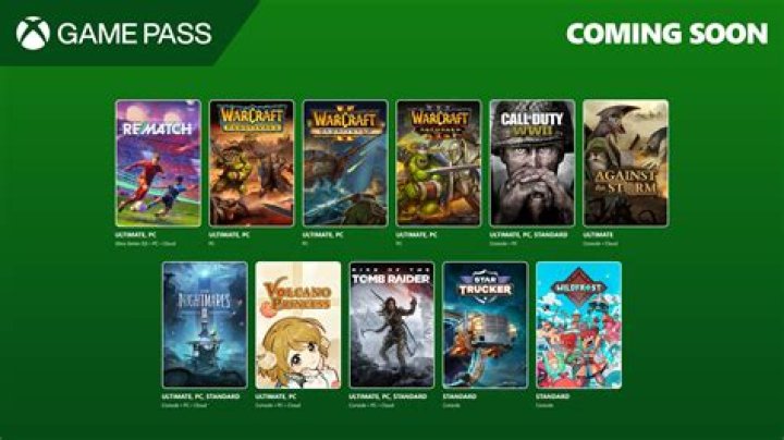 50 Games Like Last Epoch for Xbox One