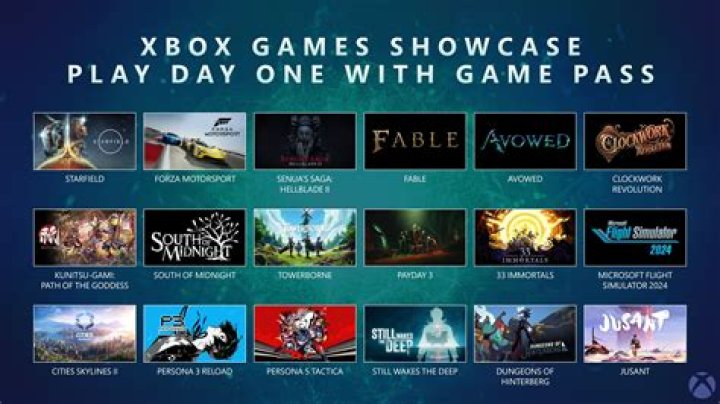 50 Games Like NNNN N N N for Xbox One