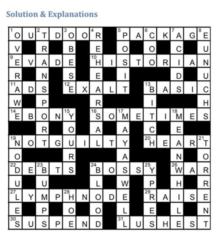 Beach lotion letters Crossword Clue