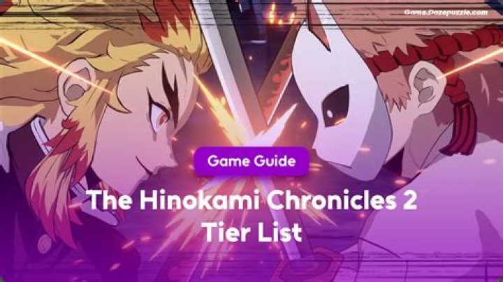 Best Character Tier List: Demon Slayer – The Hinokami Chronicles
