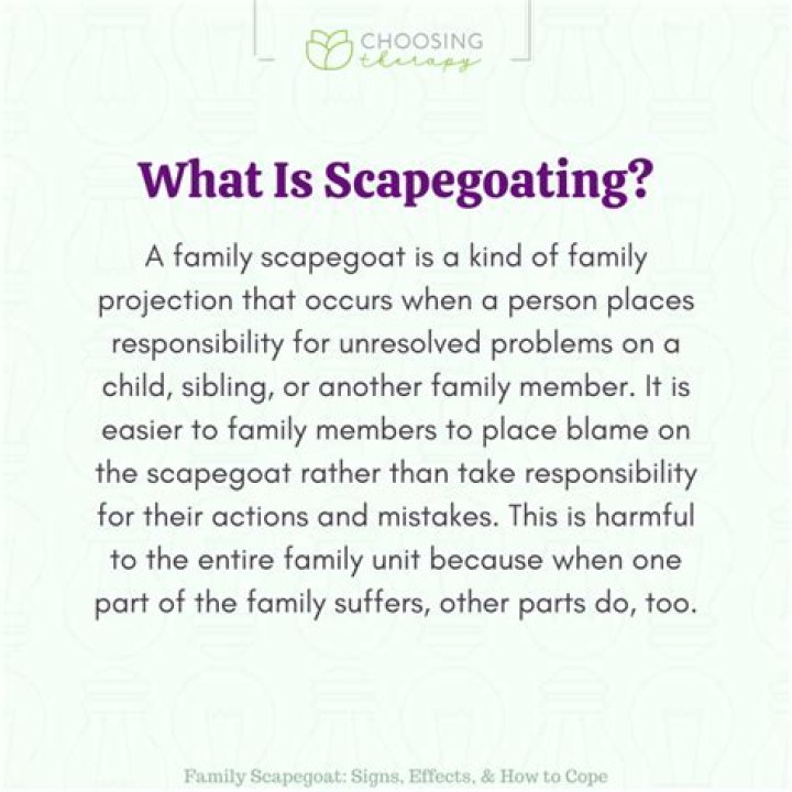 Blamed scapegoats for the problem Word Hike – Answers