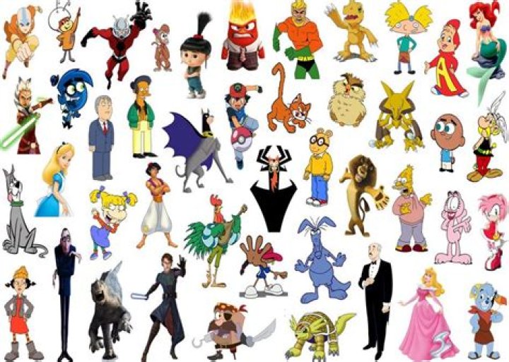 Cartoon characters Quiz