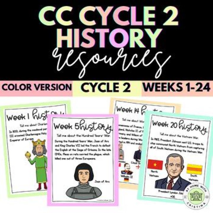 CC Cycle 2 week 1, history, Charlemagne Quiz