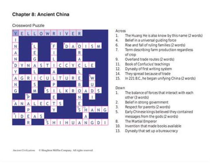 Chinese path Crossword Clue