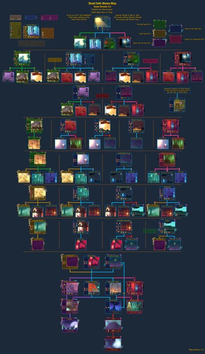 Dead Cells – All Blueprint Drops and Locations