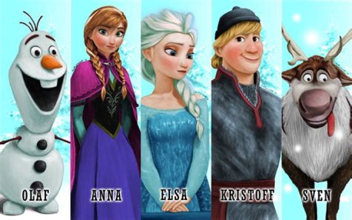 Disney's Frozen Characters (Easy) Quiz