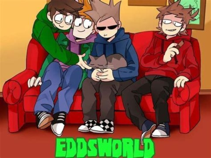 EddsWorld Quiz