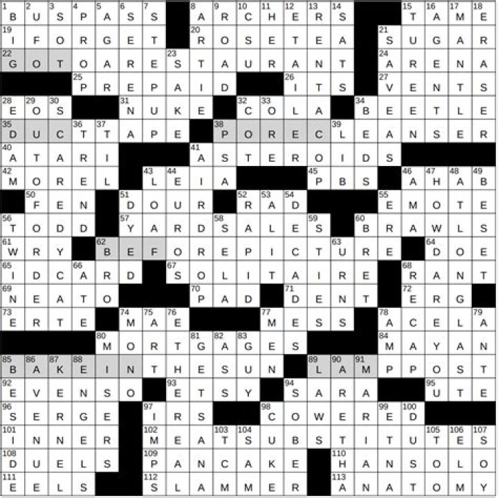 Food fight sounds Crossword Clue