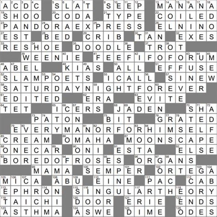 Fresh start, metaphorically Crossword Clue