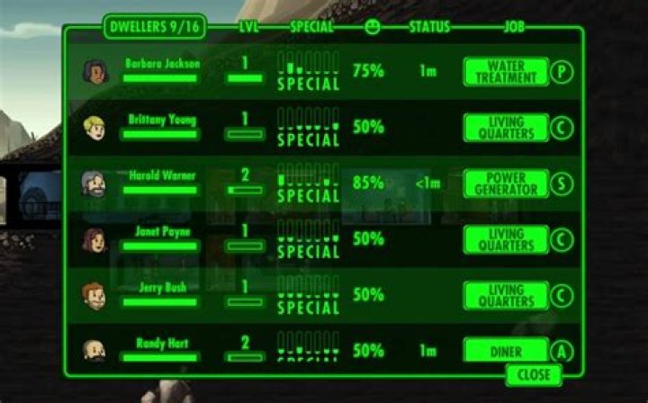 General Tips and Tricks - Fallout Shelter Overseer Starter Guide