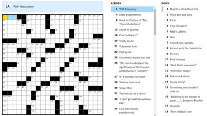 Gets ready to skate crossword clue answer