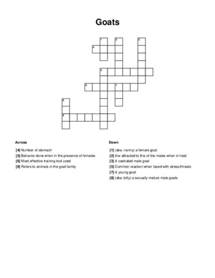 Goats plaint Crossword Clue
