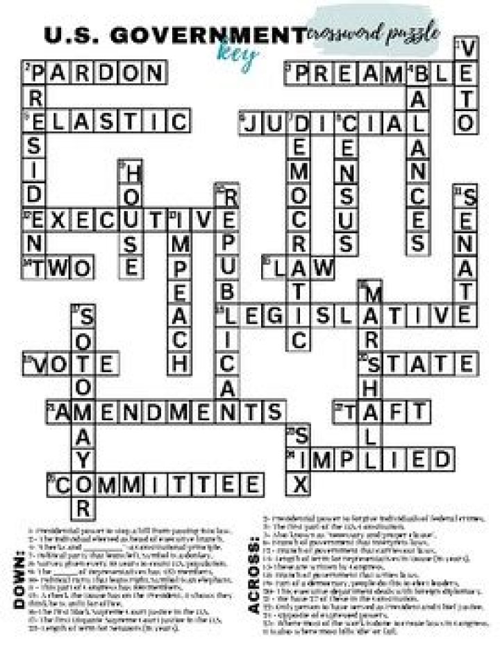 Government overthrows crossword clue answer