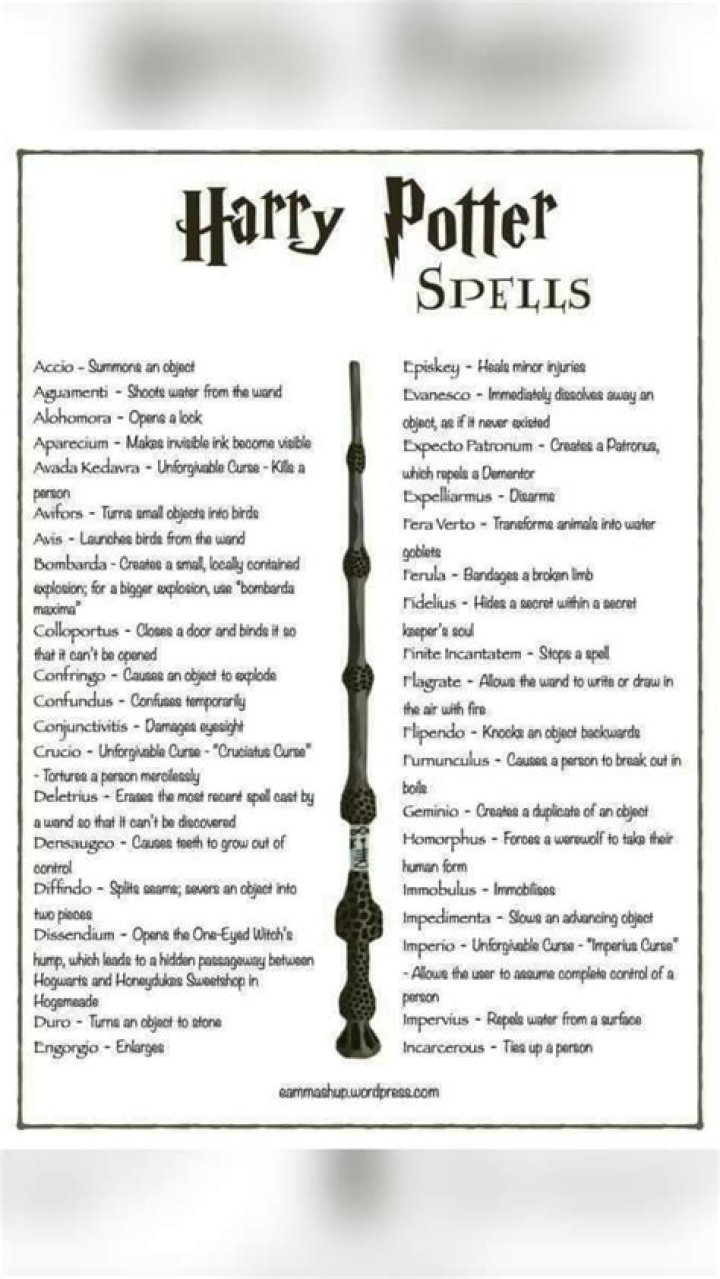 Harry Potter: Hogwarts .. - What kind of spell is flipendo?