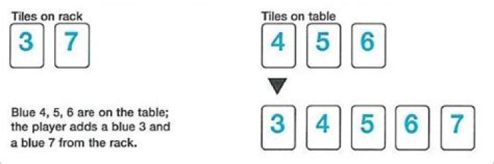 How to play Rummikub | Official Rules