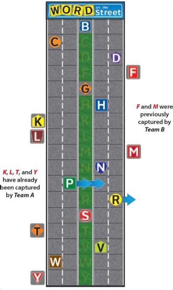 How to play Word on the Street | Official Rules