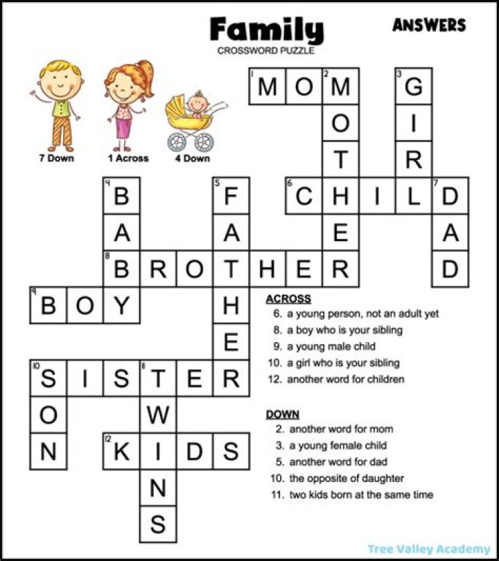 Isn't perfectly upright Crossword Clue and Answer