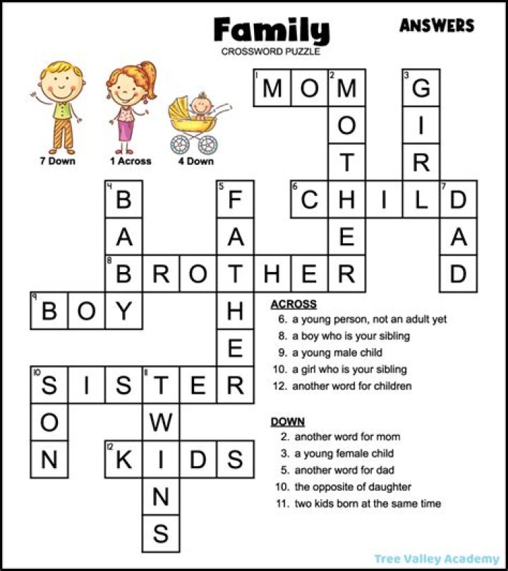 It's not halal or kosher Crossword Clue and Answer