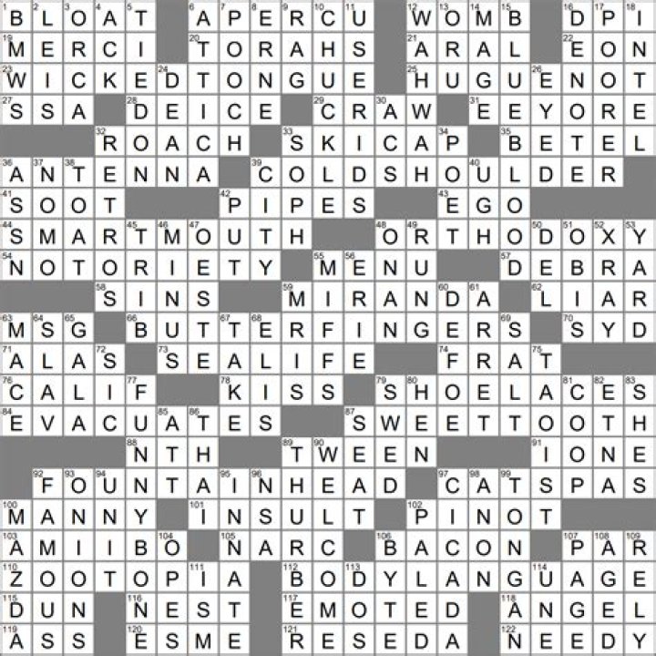LA Times Crossword clue answers for September 21 2023