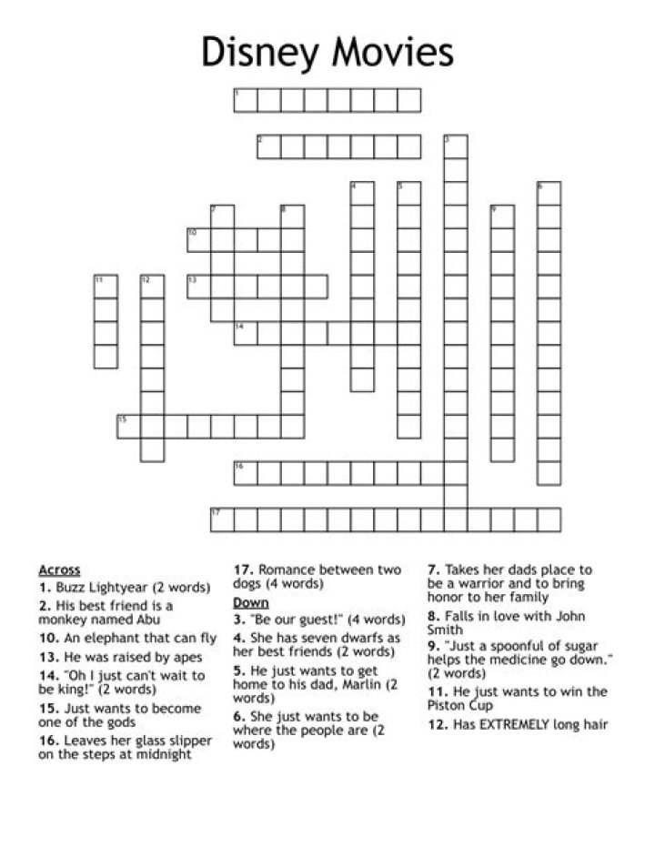 Leslie Caron movie Crossword Clue and Answer