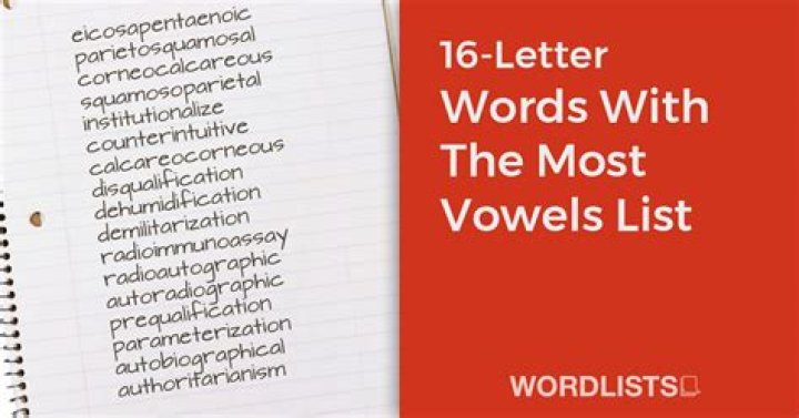 List of 16 Letter Words Ending With 'ness'