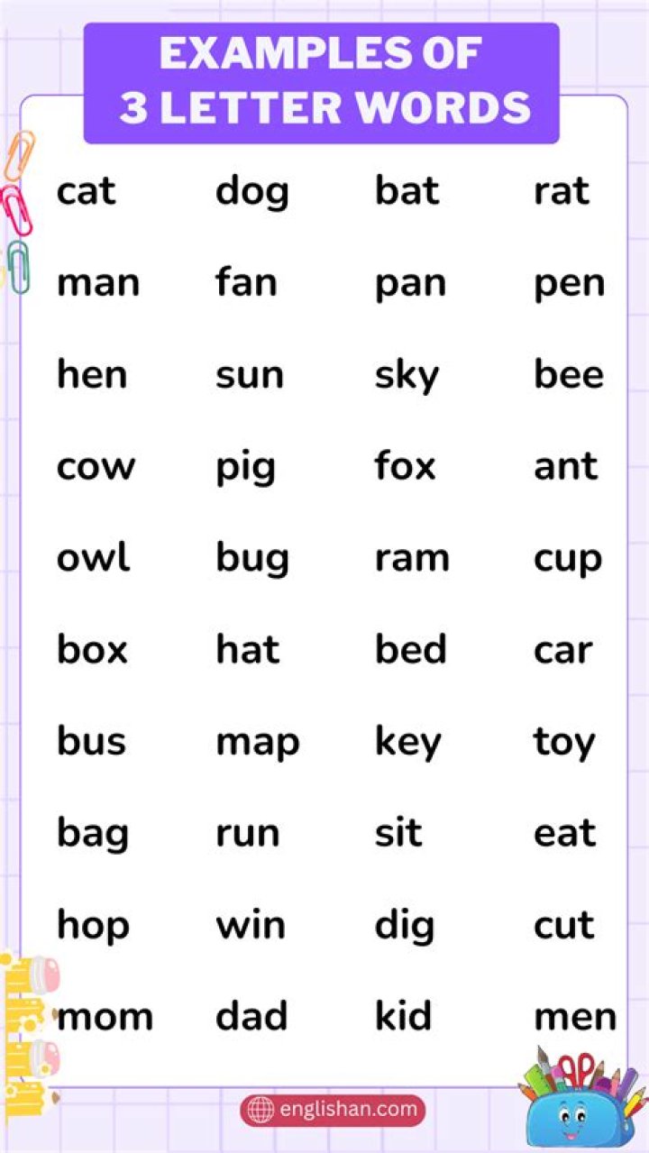 List of 3 Letter Words Ending With 'b'