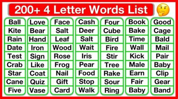 List of 4 Letter Words Starting With 'naw'