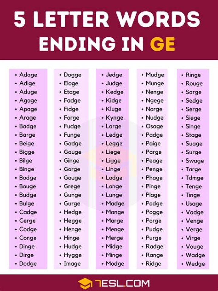 List of 5 Letter Words Ending With 'eg'