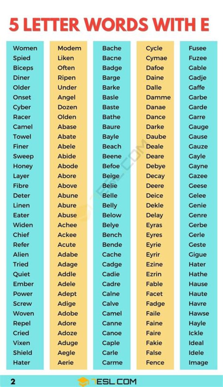 List of 5 Letter Words Ending With 'ero'