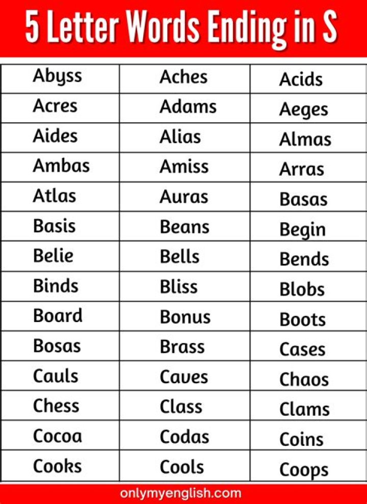 List of 5 Letter Words Ending With 'eus'
