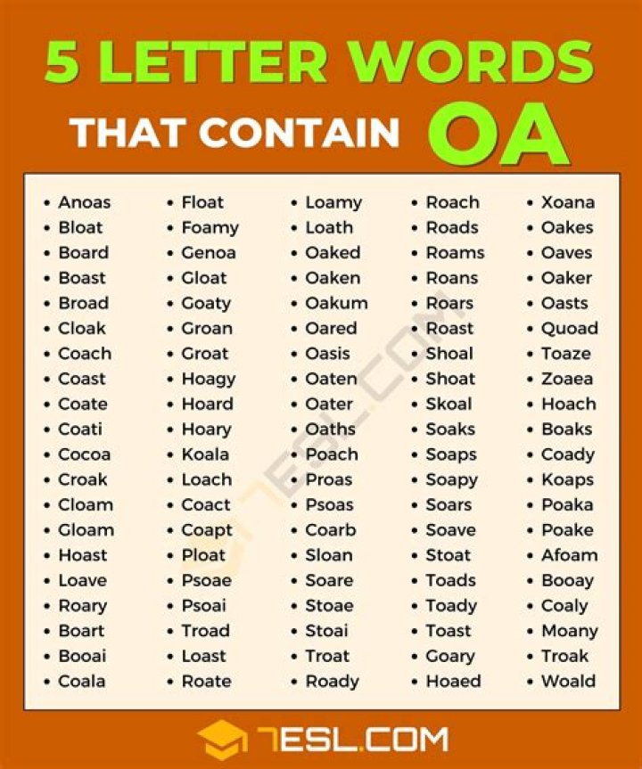 List of 5 Letter Words Ending With 'jaw'