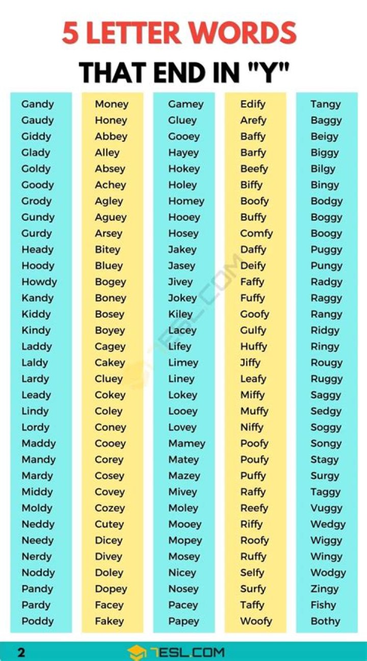 List of 5 Letter Words Ending With 'rows'