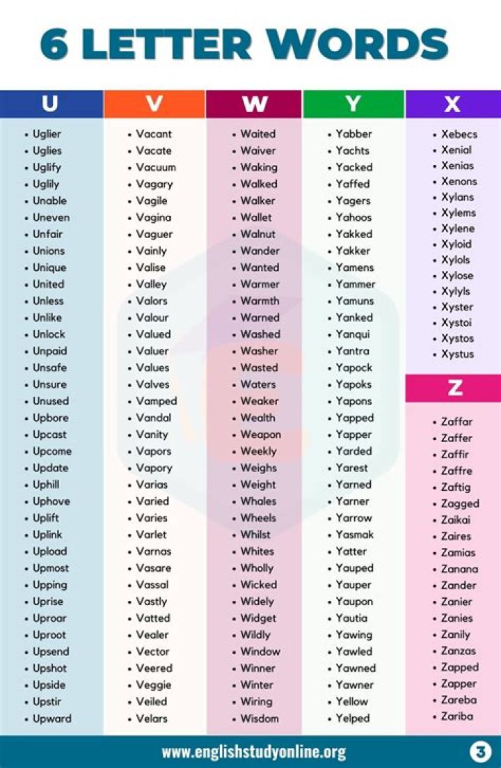 List of 6 Letter Words Starting With 'vo'