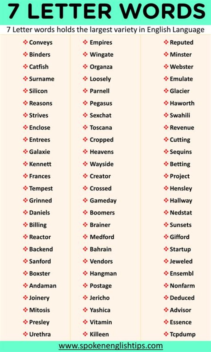 List of 7 Letter Words Ending With 'boor'