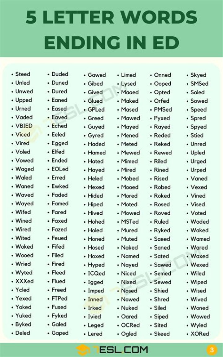List of 7 Letter Words Ending With 'ed'