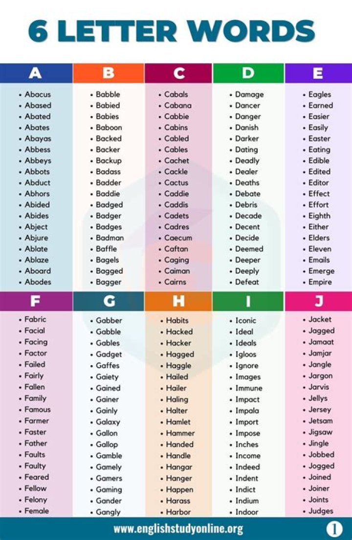 List of 7 Letter Words Starting With 'inc'