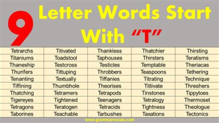 List of 7 Letter Words Starting With 't'