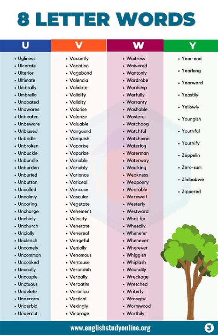 List of 7 Letter Words Starting With 'toro'